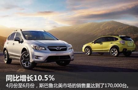 ˹����һ�����N����(chu��ng)�¸� ͬ�����L8.9%(�D��)