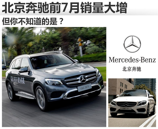 �������Yǰ7���N(xi��o)������ ���㲻֪�����ǣ�(�D��)